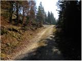 Bohinjsko sedlo - Krekova koča na Ratitovcu